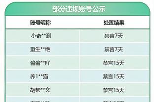 邮报：热刺在谈尼斯中卫托迪博，他也在纽卡、曼联引援名单上