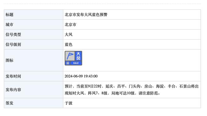 继续不败！绿军主场战绩来到12胜0负 队史上一次是07-08冠军赛季